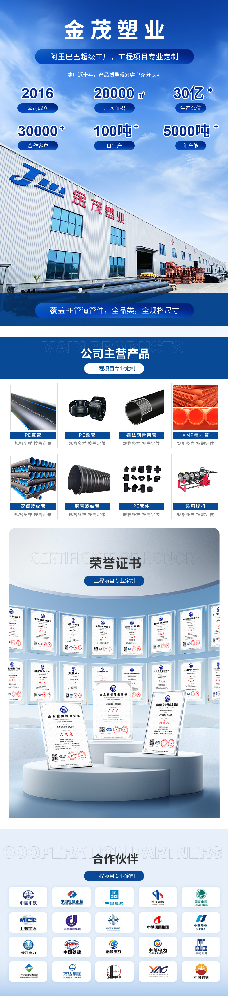 产品详情-荣誉证书-合作伙伴