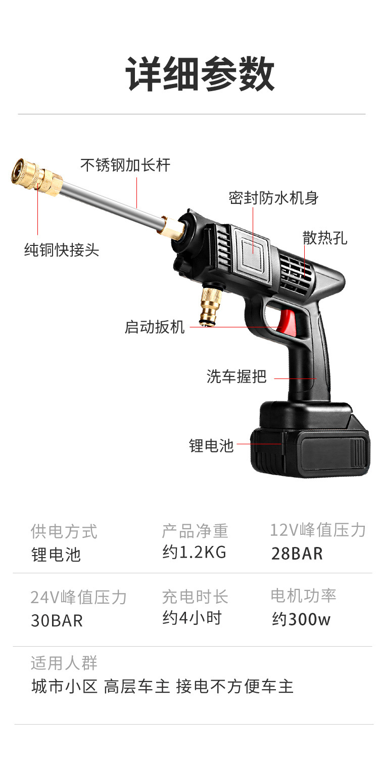 Lithium Battery High Pressure Car Wash Gun Car Wash Machine Electric Cleaning Tool