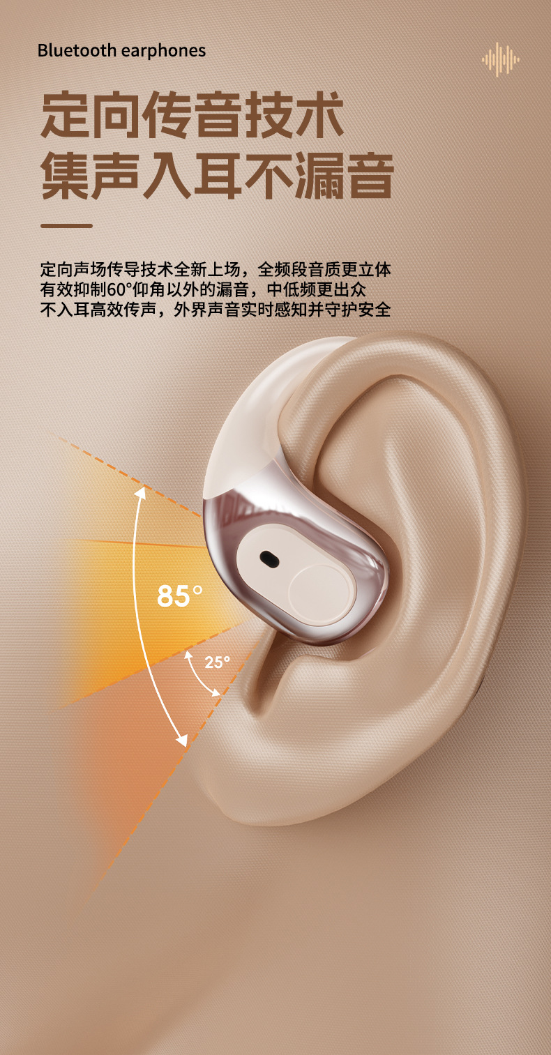 全频段音质更立体有效抑制60°仰角以外的漏音