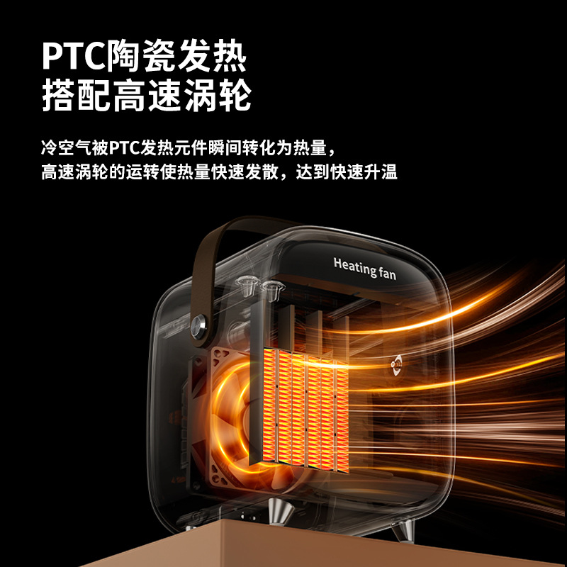 2025 Nuevo Mini calentador para el hogar Calentador eléctrico de escritorio Calentador pequeño Portátil transfronterizo