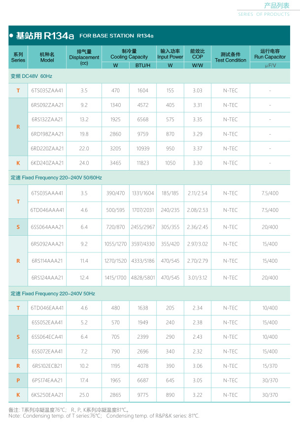 原厂松下转子制冷压缩机 H650D5VZAAJ2 9匹 变频低温增焓轮船空调-阿里巴巴