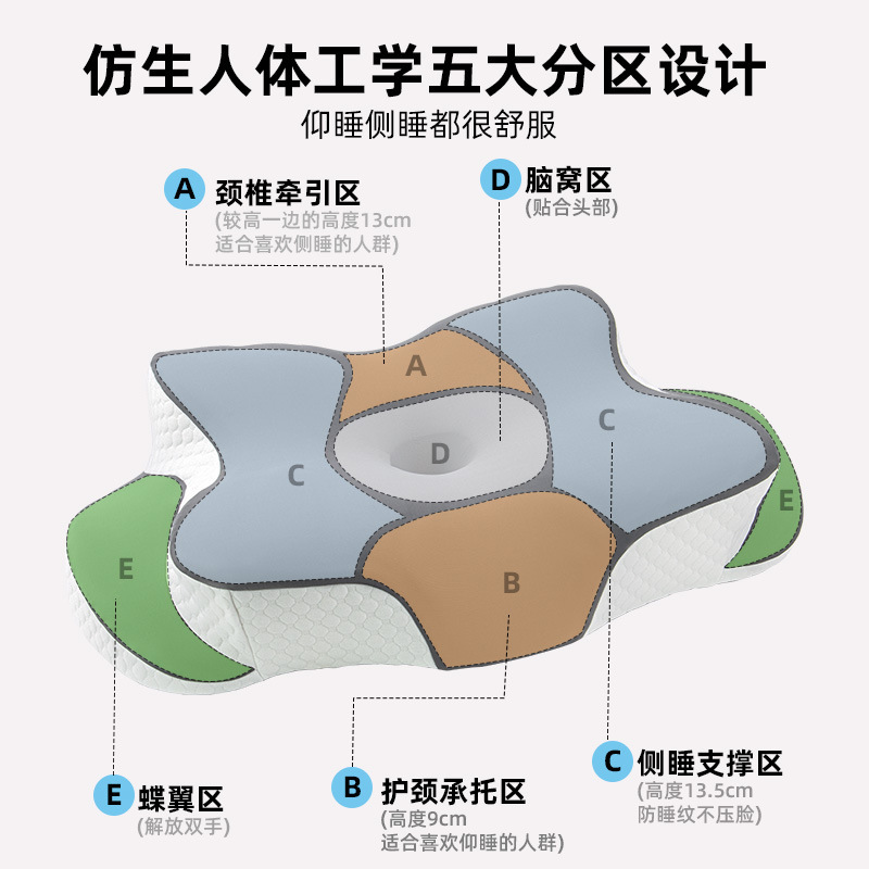 蝶形枕冰丝深睡眠慢回弹记忆棉枕头大人高低记忆枕人体工学护颈枕|undefined