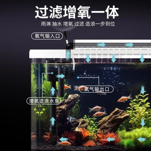 Circulating filter fish tank living room small ecological glass tank home desktop mini landscaping decoration new aquarium