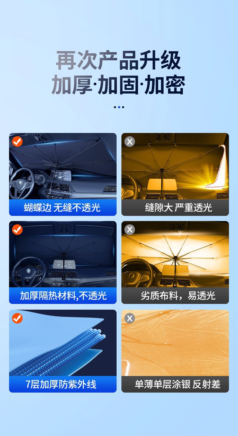 Carefully Selected Car Sunshade Umbrella, Front Windshield Sunshade, Universal Heat-Insulating Sunshade Curtain, Foldable Car Sunshade