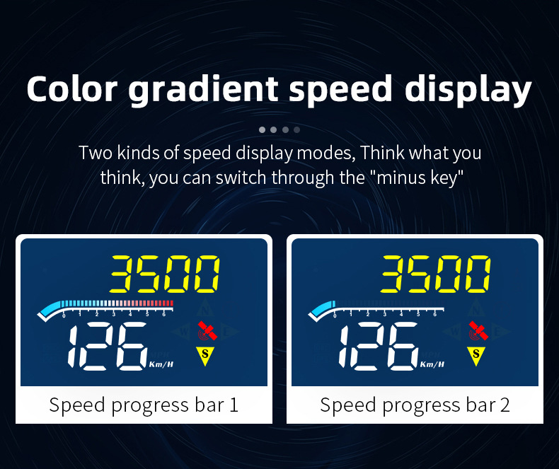 Car Head-Up Display (HUD) with OBD Projection, Color Screen, Multi-Function GPS Dual-System, High-Definition Digital Instrument