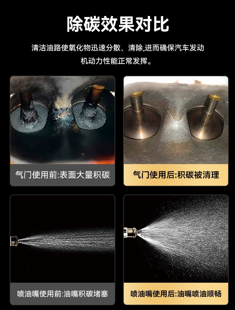 Kejingwei Automotive Fuel Additive Carbon Deposit Remover Fuel Additive PEA Injector Engine Cleaner