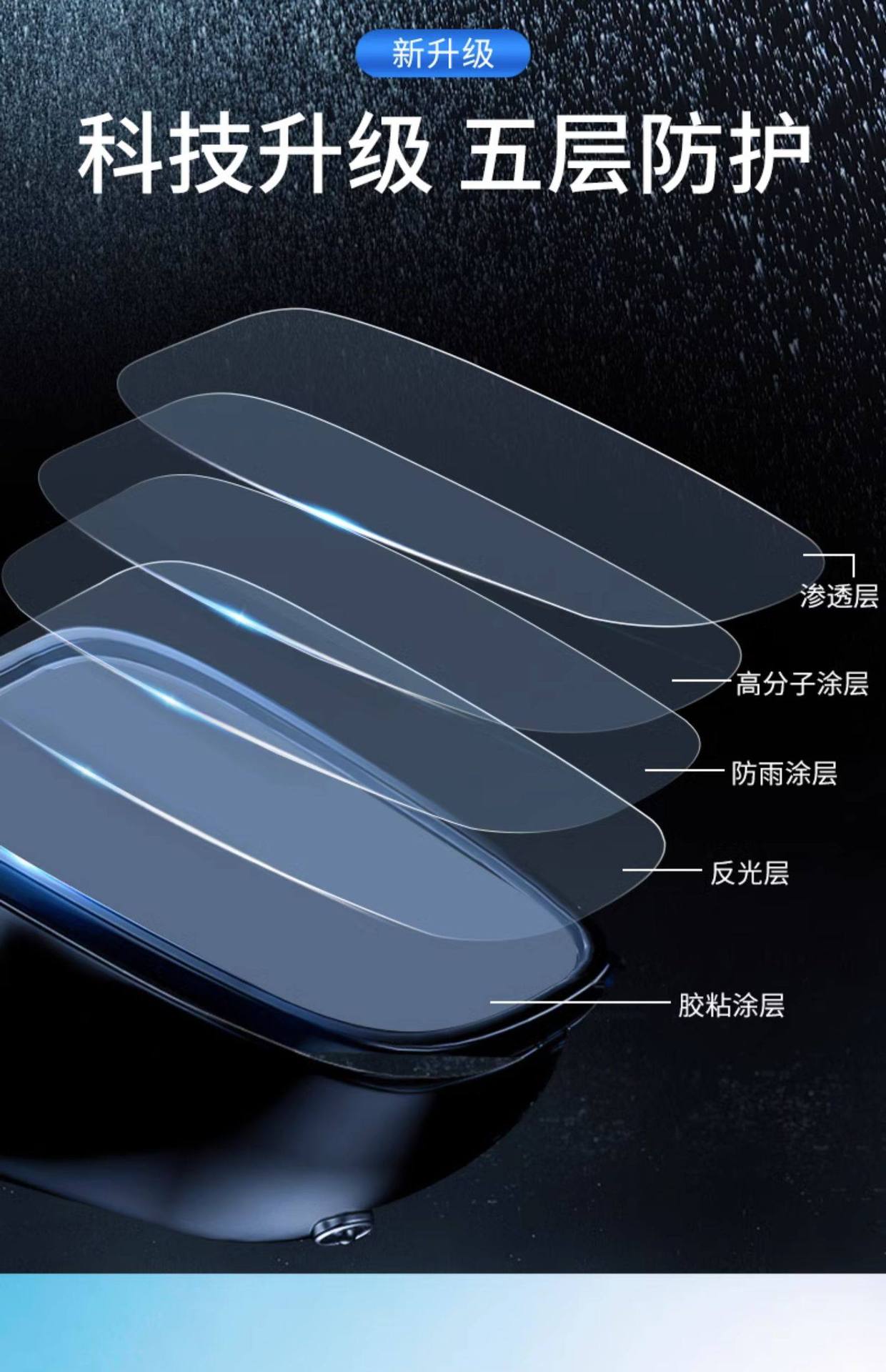 Rearview Mirror Rain-Proof Film for Cars, Anti-Fog and Anti-Glare Reflective Glass Film for Rainy Days, Waterproof Sticker for Reversing Mirrors