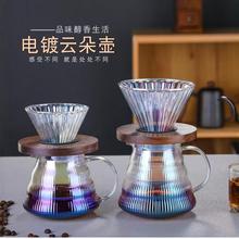 �¿������Ʋ������Ⱥ����ȸ���貣����������װ�����˱�