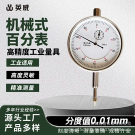 其他量具;工业内窥镜;其他量仪