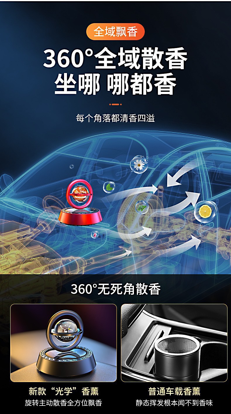 Yilupingan Solar Powered Rotating Dashboard Aromatherapy Car Center Console Ornament Car Perfume for a High-End Feel in the Car
