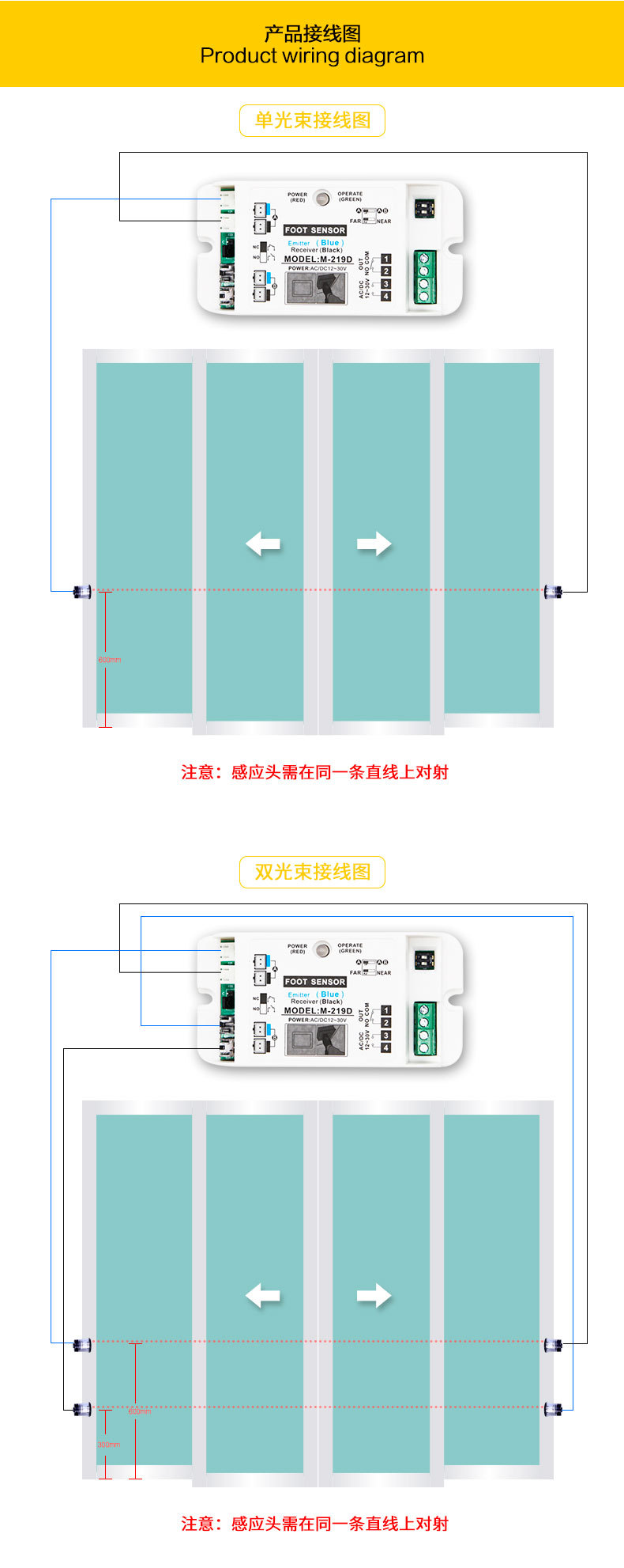 安全光线详情页_07.jpg