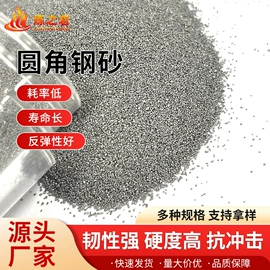 人造磨料;天然磨料;砂布