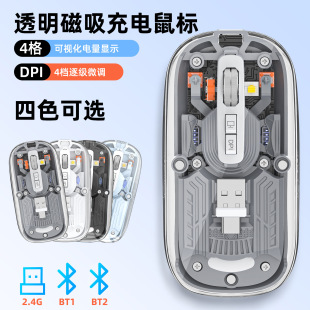 New Transparent Magnetic Mouse Double-Head Receiver Silent 2.4g Bluetooth Wireless Three-Mode Low-Power Type-C Charging