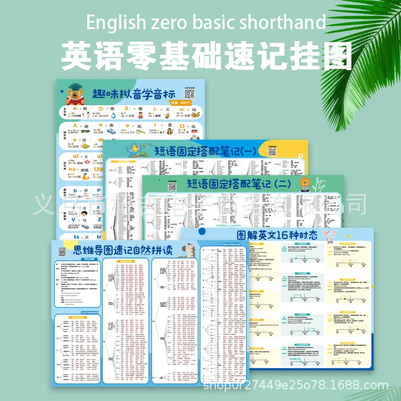 Английская настенная диаграмма звуковое произношение естественное Правописание ум карта Просвещение точка знаний грамматика фиксированная фраза времени