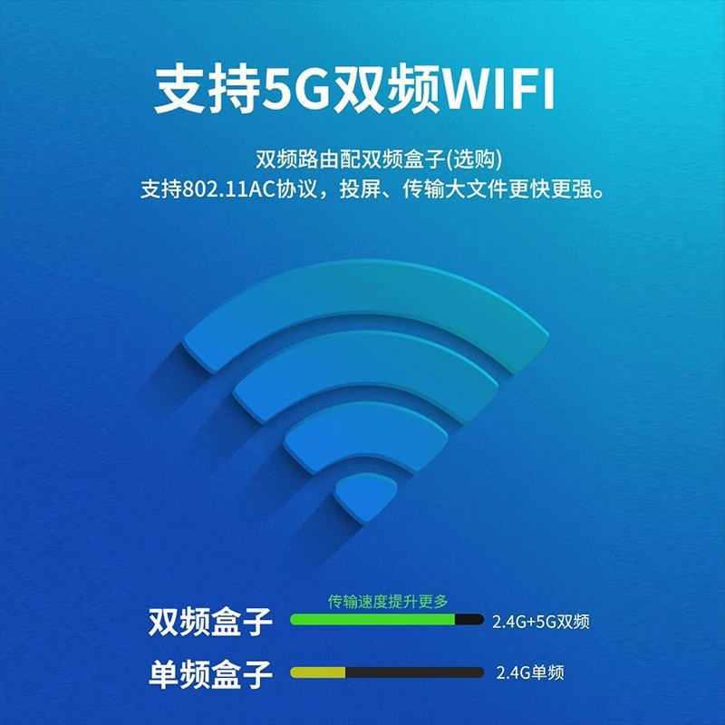 Nueva caja de televisión de red inalámbrica doméstica 2025 TV set-top box 4 reproductor de pantalla de alta definición puede ver