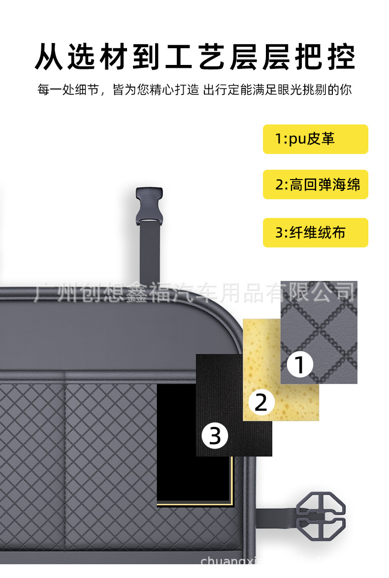 Car Seat Back Anti-Kick Pad, Child Protection Anti-Kick Mat for the Back of the Car Seat, Car Sticker, Storage Bag, Organizer Bag