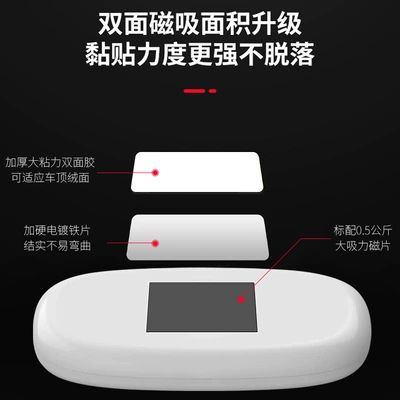 lighting reading light Cabinet light – Roof Light