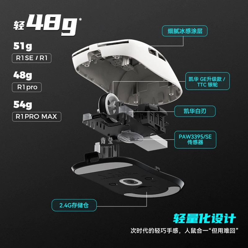Игровая мышь VXE Dragonfly R1 для киберспорта с долгим временем работы PAW3395, невосприимчивая к пыли, легкая, эргономичная, беспроводная