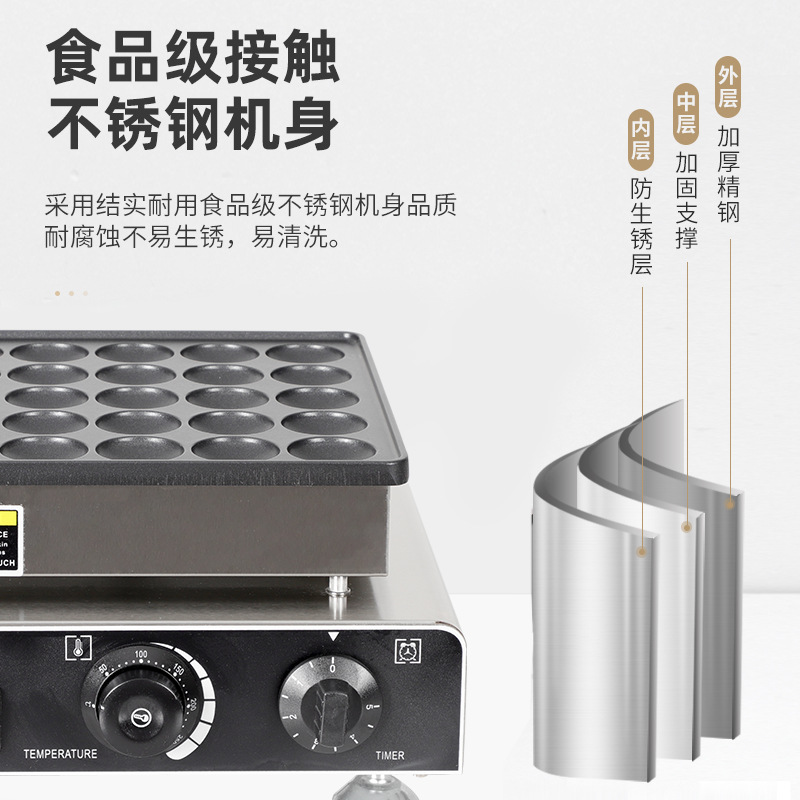 Red Sky Commercial Electric Pancake Maker, Dango Maker, Round Copper Coin Machine, 50 Hole, 100 Hole, 25 Hole Pancake Maker