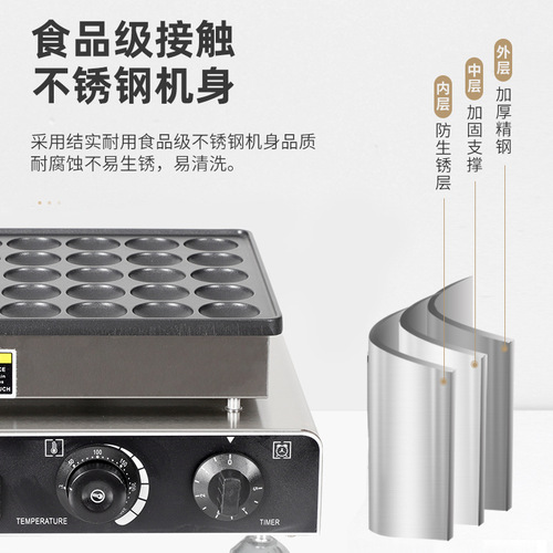 Red Sky Commercial Electric Pancake Maker, Dango Maker, Round Copper Coin Machine, 50 Hole, 100 Hole, 25 Hole Pancake Maker