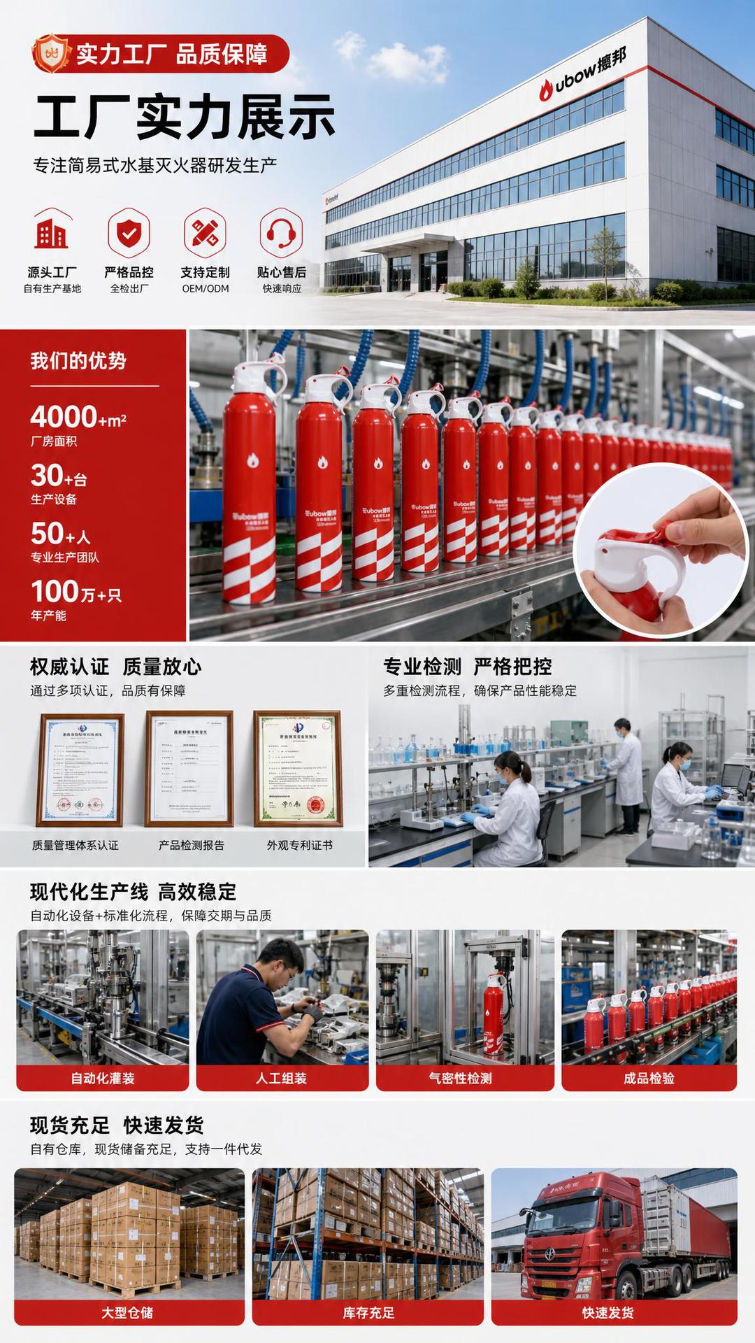 Water-Based Fire Extinguisher for Home Use, Vehicle-Mounted, Simple, Small, Portable, Large Capacity, High Temperature Resistant, Efficient, Flame-Retardant, Handheld Type