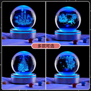�羳���l�}�Q��3d���w����ȵ�ˮ��������ϵСҹ���[���l���ˮ��