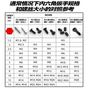 �����ǰ������b�ż��׆�֧2mm4����6mm8mm10mm�������ǳ�S2�ݽz��