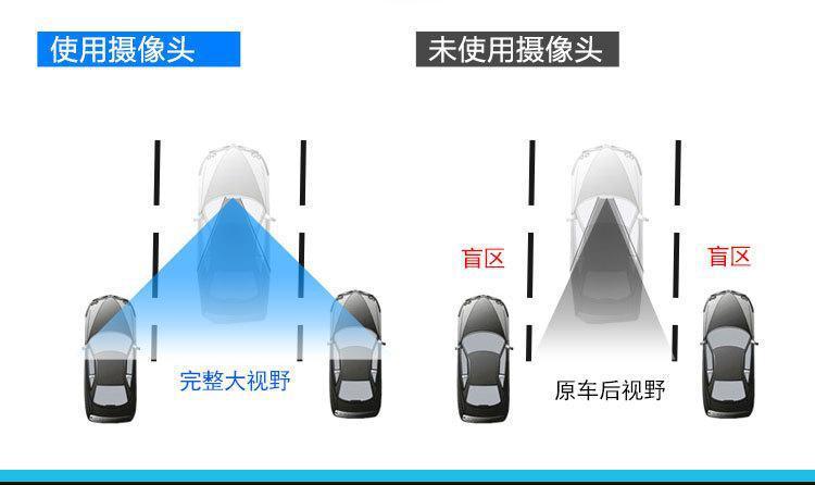 K16A-4 Pin AHD720P Backup Camera Wide Angle HD