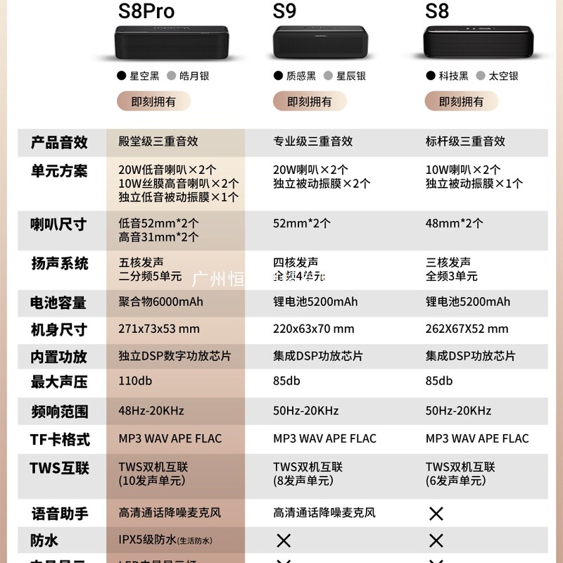 德国柏林之声蓝牙音箱大音量家用HIFI发烧级无线小音响电脑低音炮|undefined