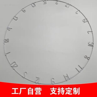 �w�S����S18���h�Д��־W�P�ɲ�жӋ��Ȧ�бP����ȦӖ������