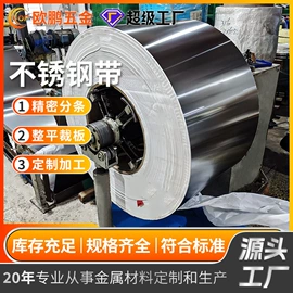 铜及铜合金材;不锈钢板;镍及镍合金材