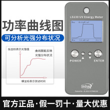 LS120/LS130ߵuv140int150