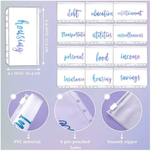 Product Media