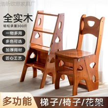 ��ľ���Ӷ๦���ۯB���ε��Ӄ��������҃ȵǸߘ����Ĳ������ݼ���