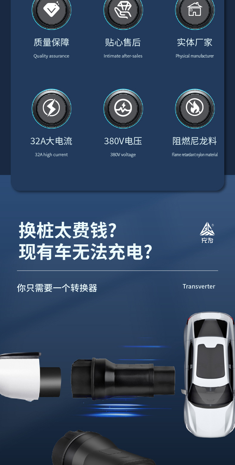 电动汽车充电桩转换器_03