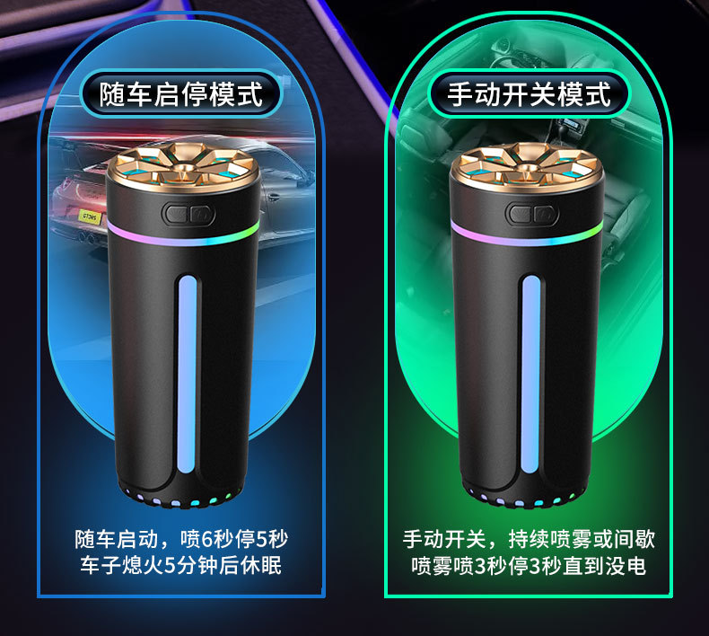 Smart Car Humidifier, Air Purifier, Aromatherapy Essential Oil, Car Odor Removal, Car Atmosphere Light, Perfume Wholesale