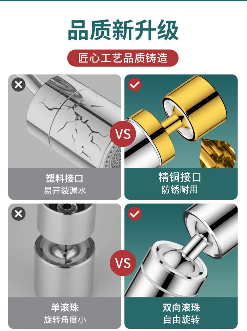 Universal faucet splash-proof, rotatable extender, water nozzle, universal pressurized faucet foaming device, kitchen splash-proof Application Scenario