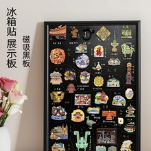 ������С�ڰ�����Nչʾ�������F�ռ{��늱�������ܒ�ʽ��Ƭ��