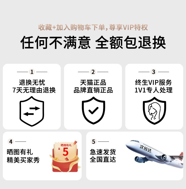 Nila Car Lumbar Support Cushion Seat Cushion Driver's Cushion for Long Hours of Driving Car Lumbar Cushion Other