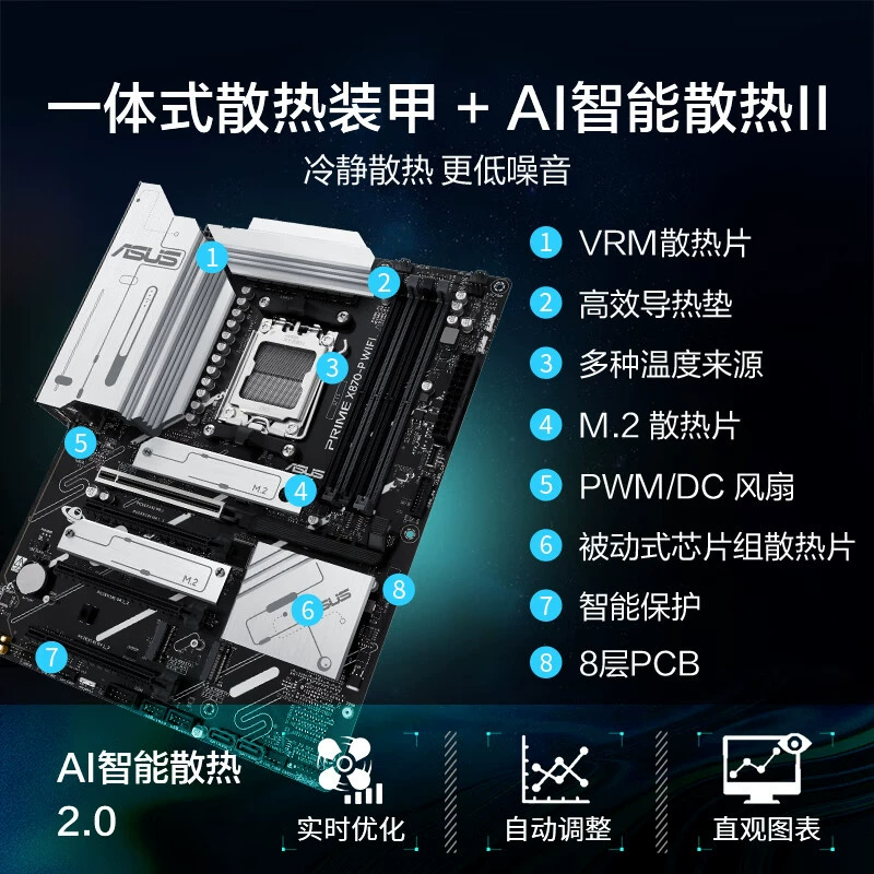 Совместимая материнская плата Asus, x19950, x19800, x3, 3D