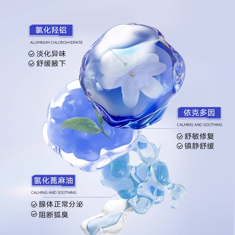 止汗露香体露去狐臭净腋臭根狐臭专用腋下异味体臭喷雾贴牌代加工|undefined