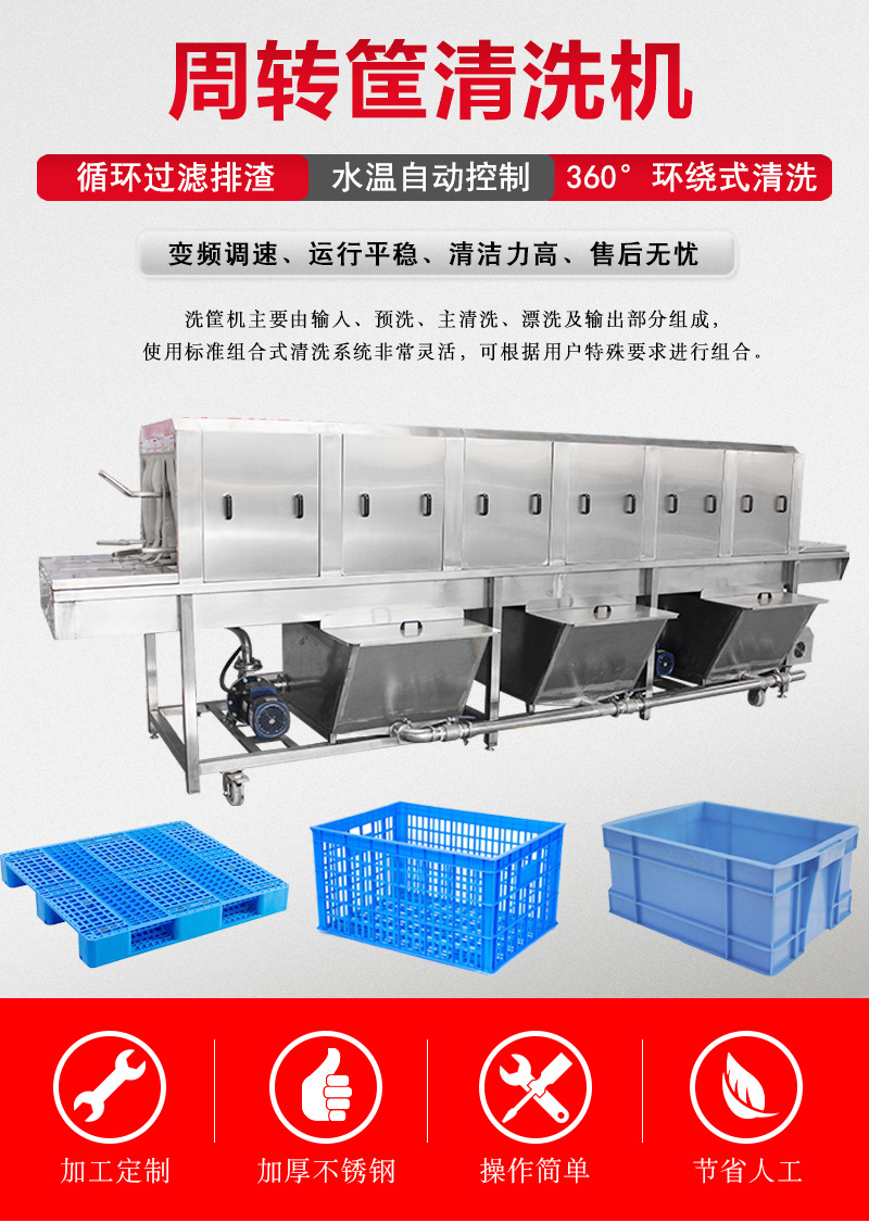 周轉(zhuǎn)筐清洗機_01.jpg