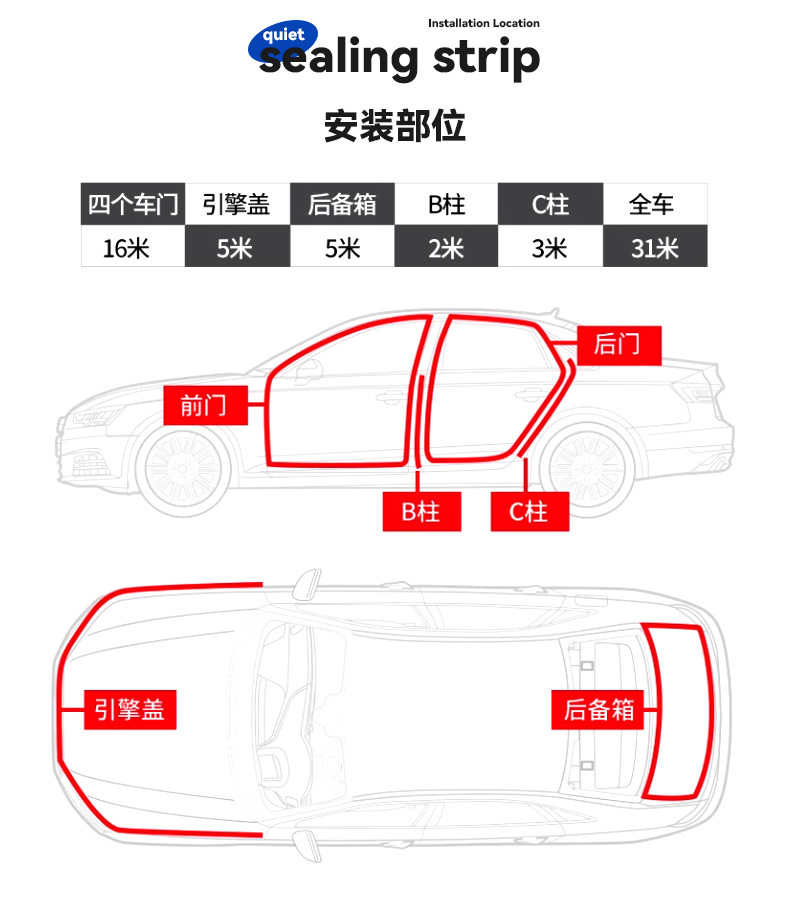 Car Sealing Strip, Door Sound Insulation Strip, Double-Layer Door Frame Sealing Strip, Thickeneded, Noise-Reducing, Waterproof and Dust-Proof Universal Model