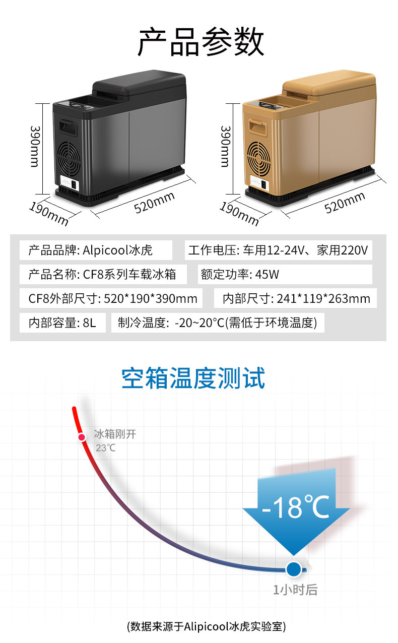 Ice Tiger Compressor Car Refrigerator Car Home Dual-use Refrigeration 12v24v Portable CF8 Dormitory Mini Refrigerator