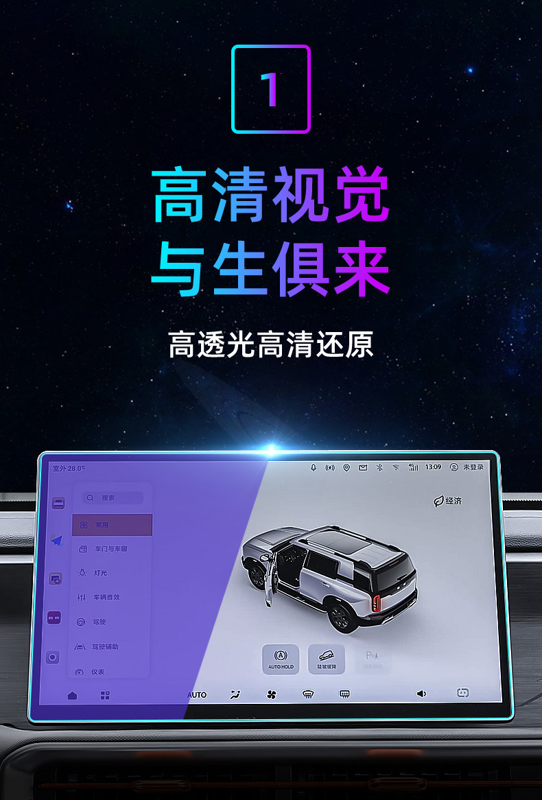 Suitable for Beijing 27 models BJ30 central control tempered film car navigation screen protector display screen protective film dashboard