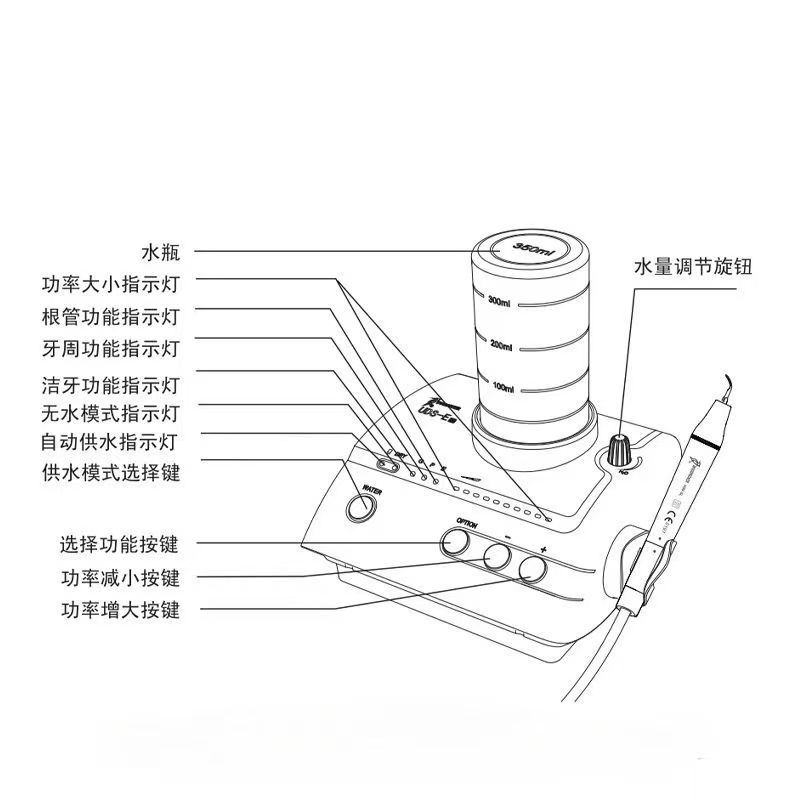 牙科口腔超声波洁牙机啄木鸟UDE-E 自动供水美容院去牙结石|undefined