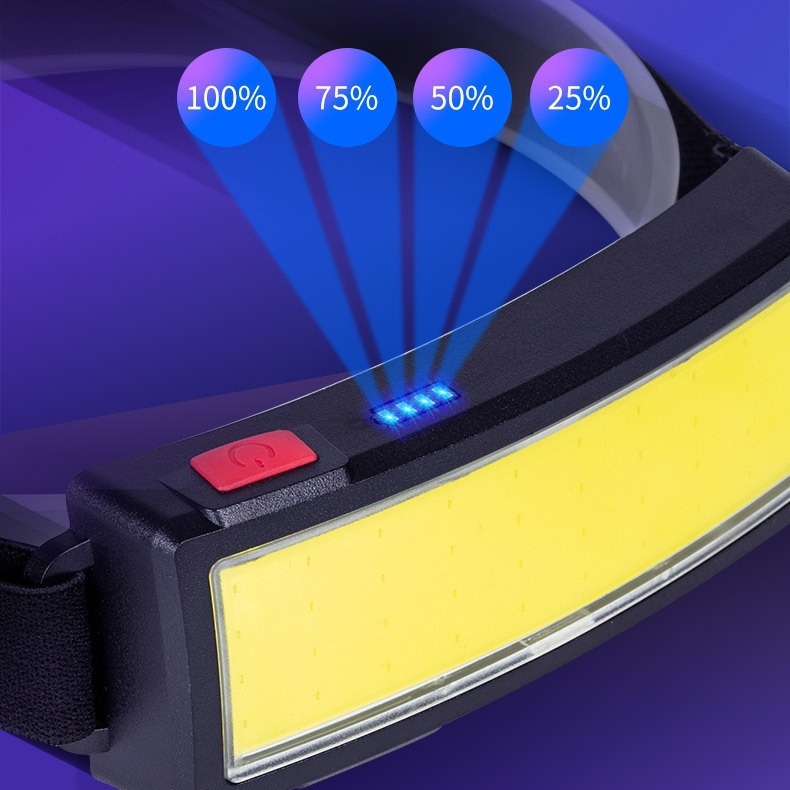 Luz transfronteriza de gran área de inundación COB Headlight ángulo de visión completo Headlight de mantenimiento Headlight de trabajo al aire libre