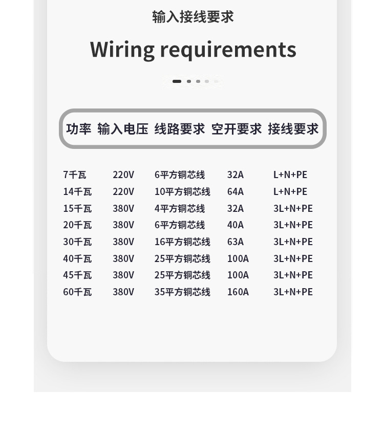 新款新能源电动汽车直流交流充电枪7KW便携式充电机家用充电桩详情12