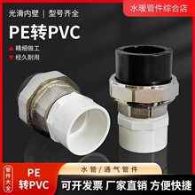 PE�DPVC����^20/25/32/40/50/63�oˮ�ܟ����~���^׃12���zճ���