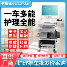 �����ƶ��鷿��ҽ�û�ʿ�����������Ƴ�ҽԺ�����������ʾ�̳�